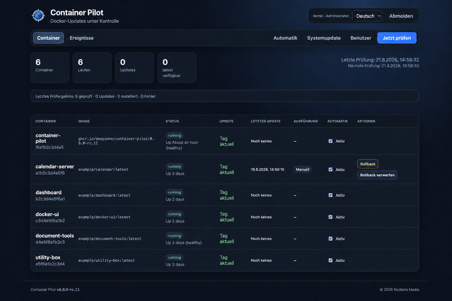 Authentic Container Pilot dashboard with anonymized demonstration data